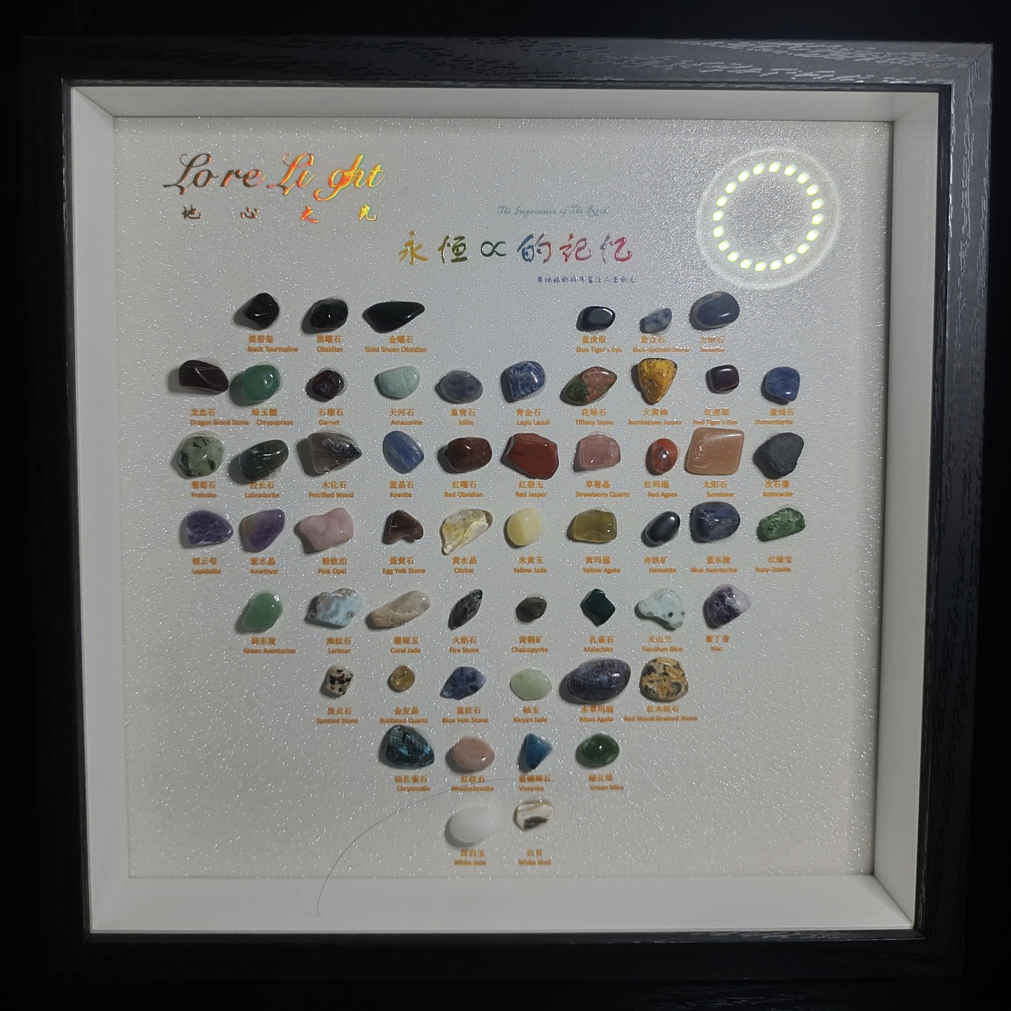 LoreLight地星之光矿石中英文标