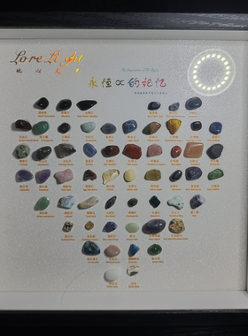 Lore Light地星之光矿石中英文标本新年礼物地质矿物石头科普家居