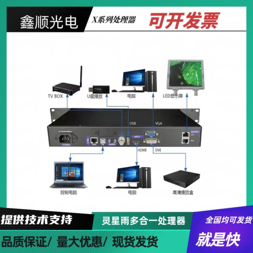 灵星雨X100 X102 X104室内电子屏控制器全彩led显示屏视频处理器