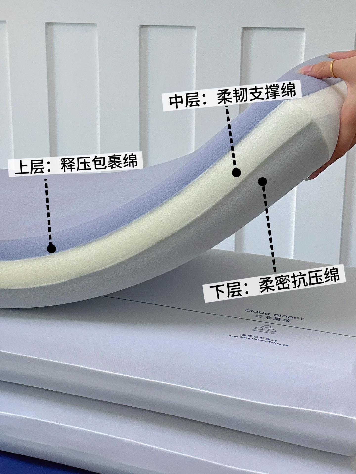 升级新款云朵星球深睡枕pro3.0零压记忆枕三层记忆棉助睡眠枕芯
