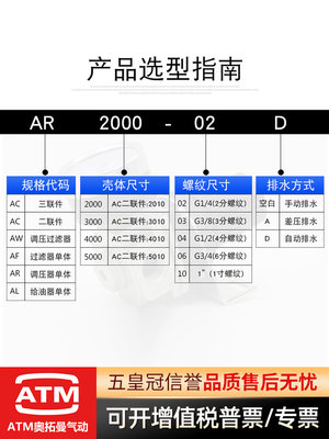 气动调压阀减压阀AR2000-02/3000-03/4000/5000空气压力调节阀