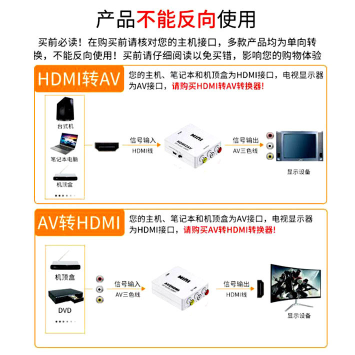 高清av转hdmi机顶盒DVD老旧电视电脑连接vga切转换器显示器三色线