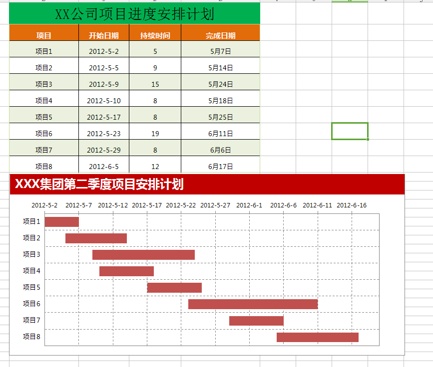 excel甘特图模板 计划日程表进度表项目管理表施工进度表电子模板
