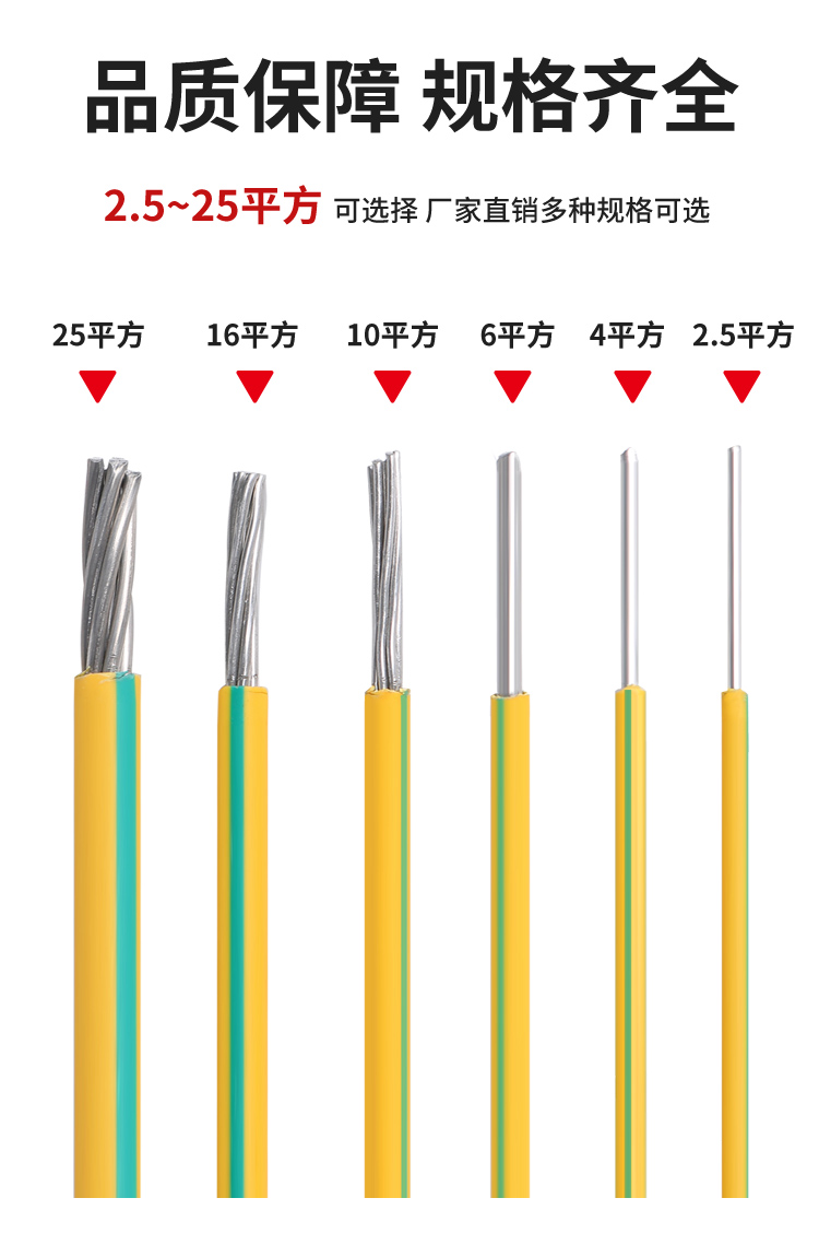 黃綠雙色接地線2.5平方鋁芯單股4平方鋁線BLV/6/10地線單芯多股線