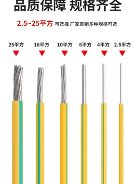 黄绿双色接地线2.5平方铝芯单股4平方铝线BLV/6/10地线单芯多股线