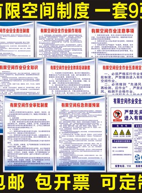 有限空间安全作业操作规程责任制度注意事项知识告知牌应急预案KT