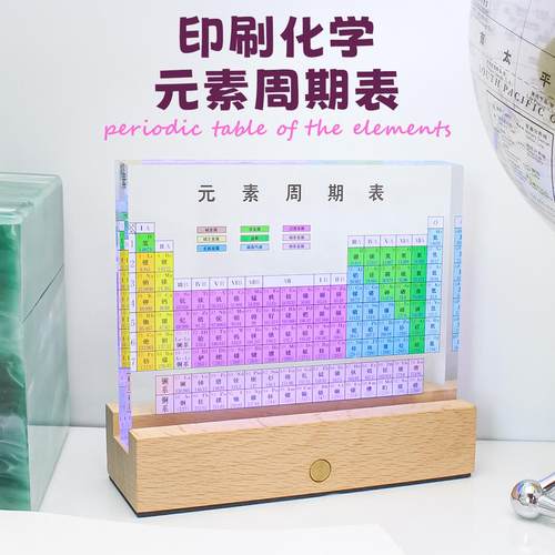 初中高中化学元素周期表