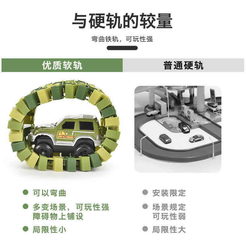 ELECTRIC TRAIN TOY RAIL CAR DINOSAUR CAR RAIL ROLLER COASTER SET CHILDRENS EDUCATIONAL BOY 3 YEARS OLD 4 YEARS OLD