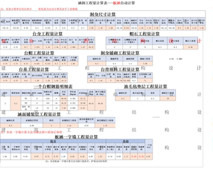 涵洞工程量计算表 涵洞工程量复合自动计算 接受定制 不定时更新