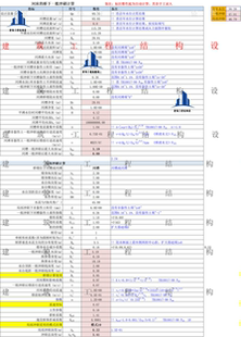 冲刷计算表 河槽冲刷 河流冲刷 冲刷深度计算 支持定制