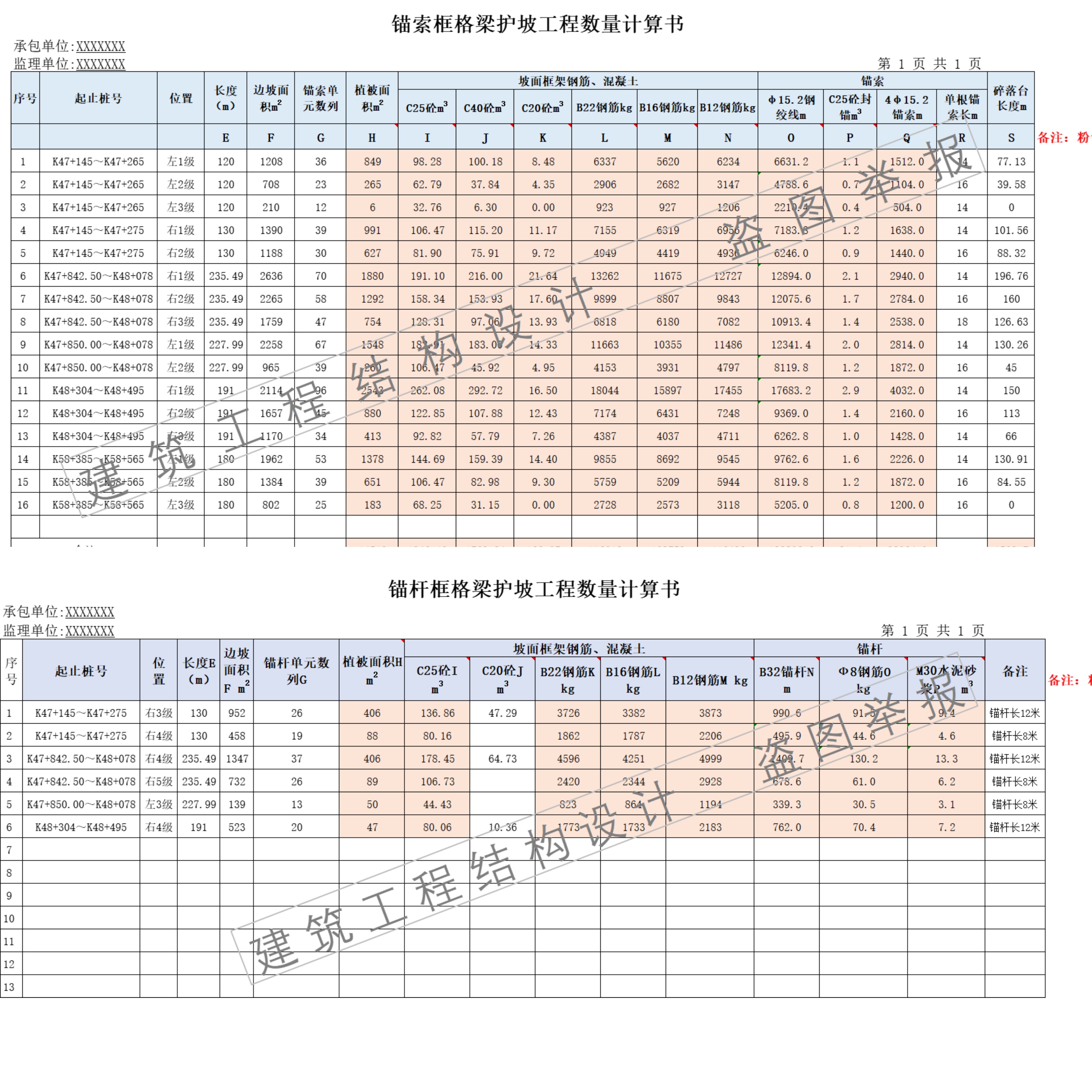 锚杆锚索护坡工程量计算表 框格梁护坡 锚索框格梁护坡 锚杆计算