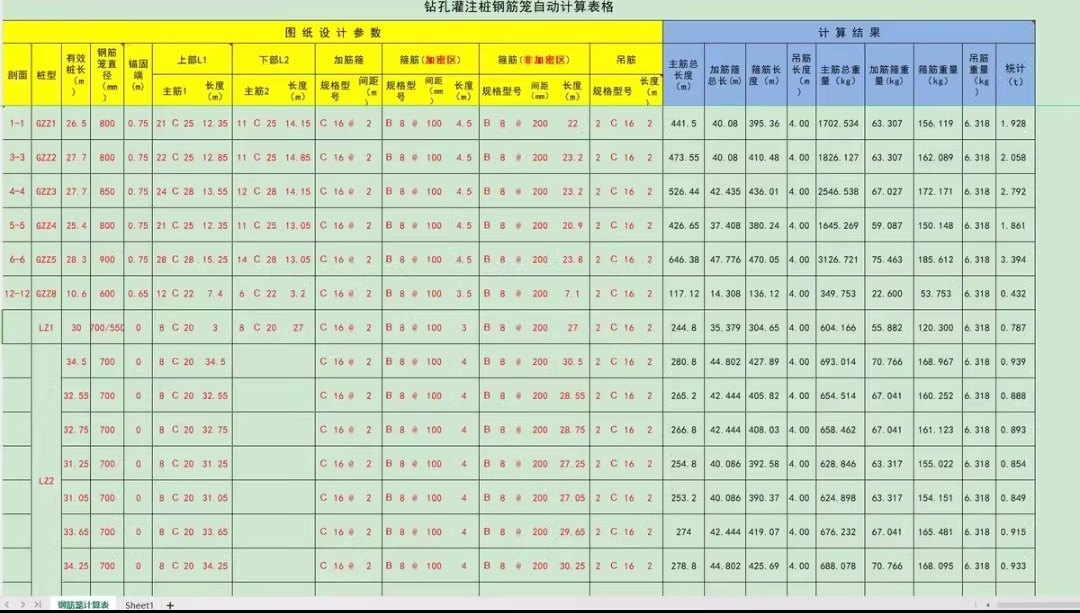 钻孔灌注桩钢筋笼自动计算表1.0直接输入数据有结果提高工作效率