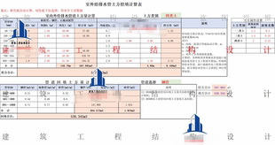 室外给排水管土方挖填计算表 室内外给排水管道土方量计算