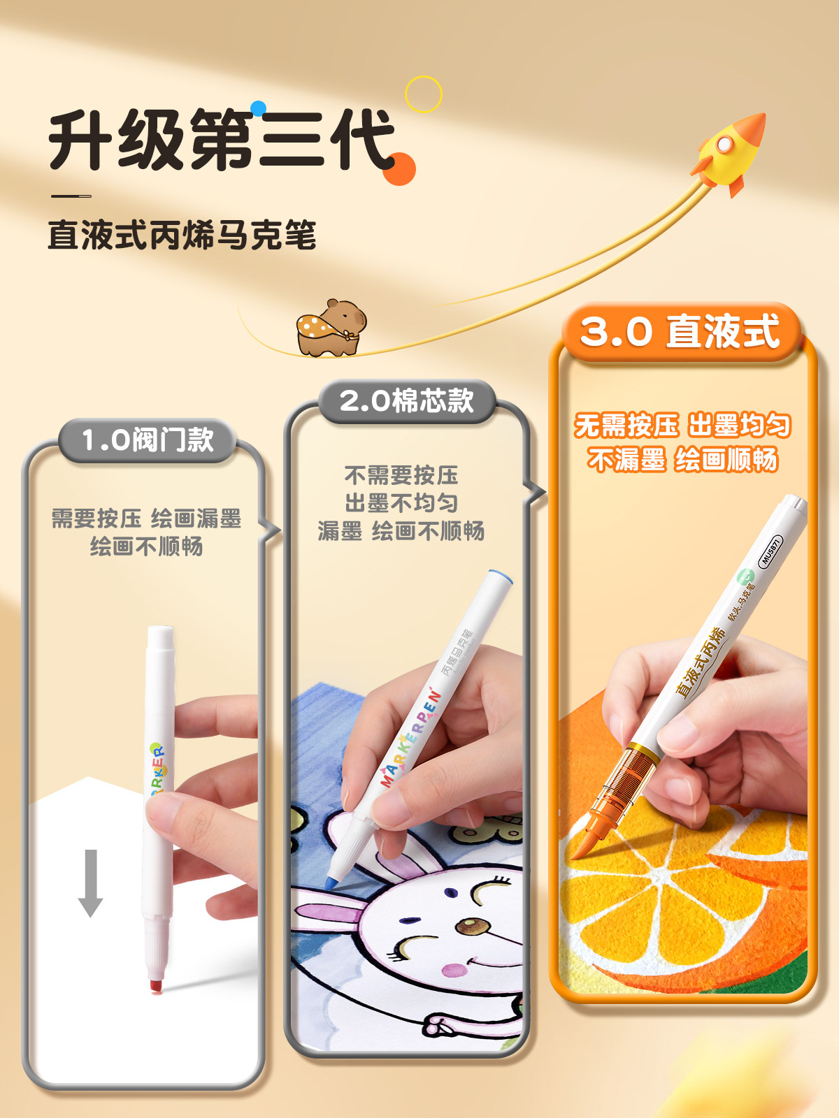 直液式丙烯马克笔软头水彩笔小学生美术专用幼儿园可水洗无毒彩色