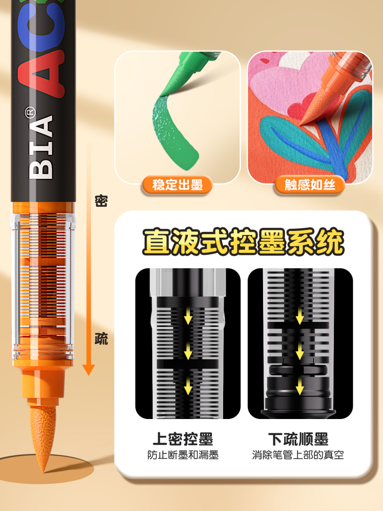 直液式丙烯马克笔软头手账水彩笔勾线笔美术专用毛笔小学生绘画画