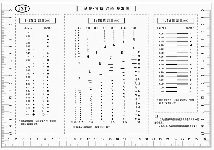 点规菲林片 污点卡 点线基准片 划伤点规 A4中文版 污点比对片