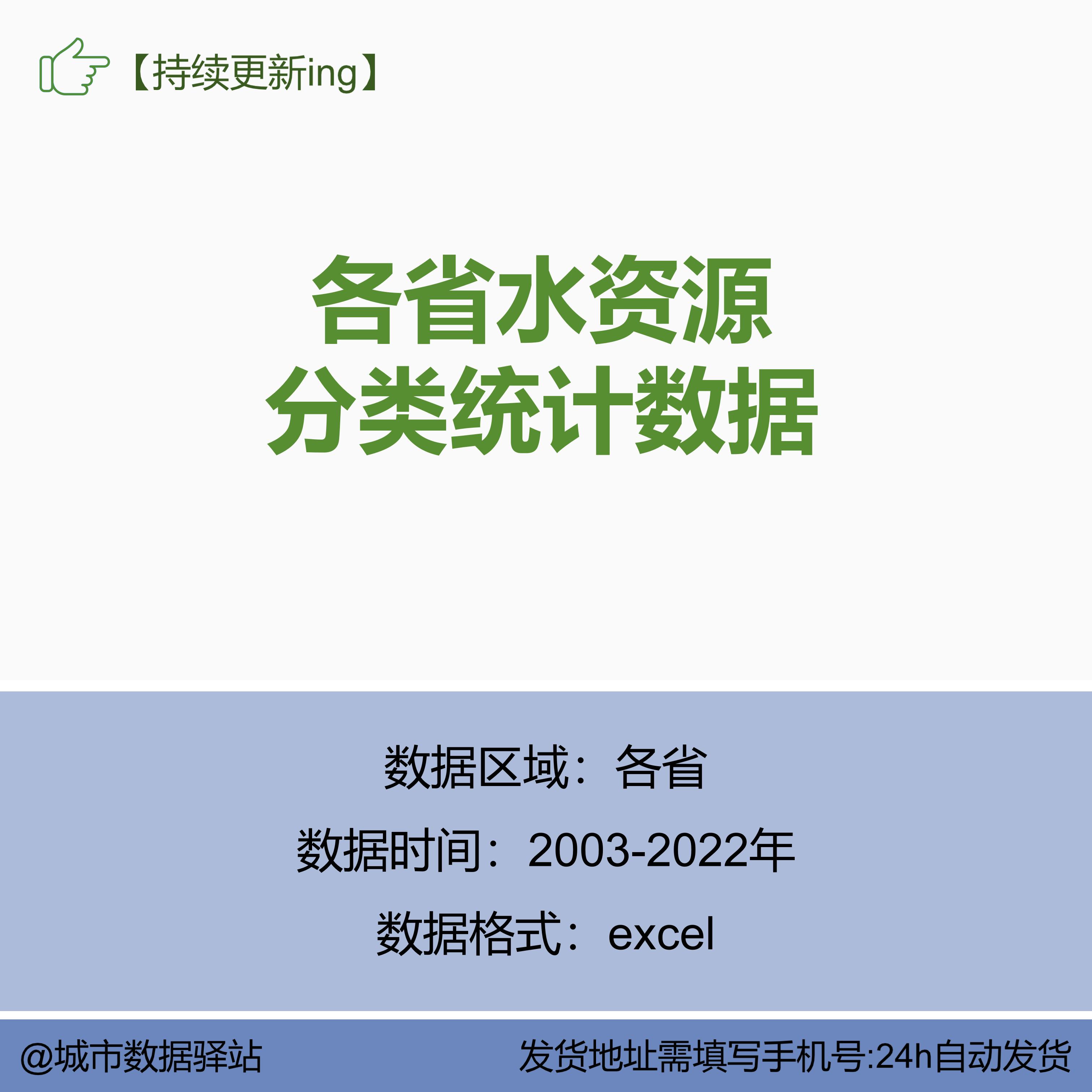 各省水资源 分类统计数据