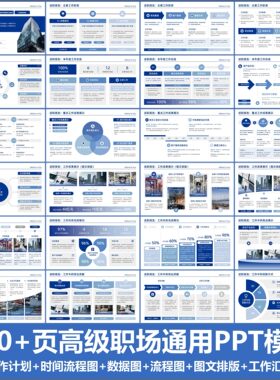 蓝色高级PPT模板年终汇报总结述职报告工作汇报甘特图项目计划书