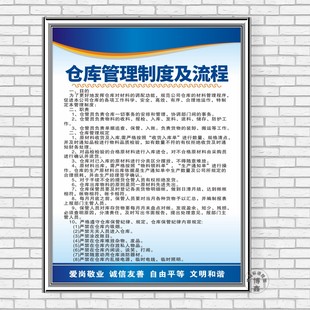 仓库管理制度及流程工厂车间安全生产规章规程公司标语识墙贴展板