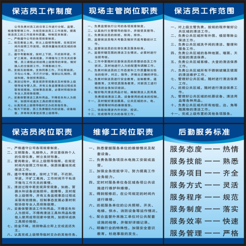 家政公司制度牌 保洁服务员岗位职责公司管理制度牌责任 员工守则