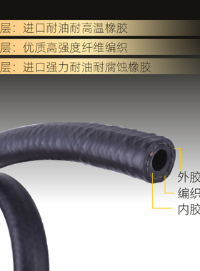 电喷摩托车跑车高压油管汽油管滤芯过滤清器燃油杯输油管加厚通用