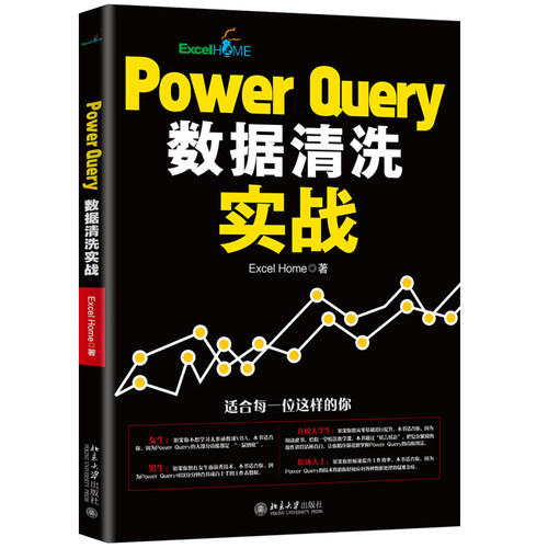 PowerQuery数据清洗实战