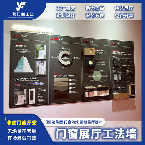 门窗工法墙展示墙配件展示