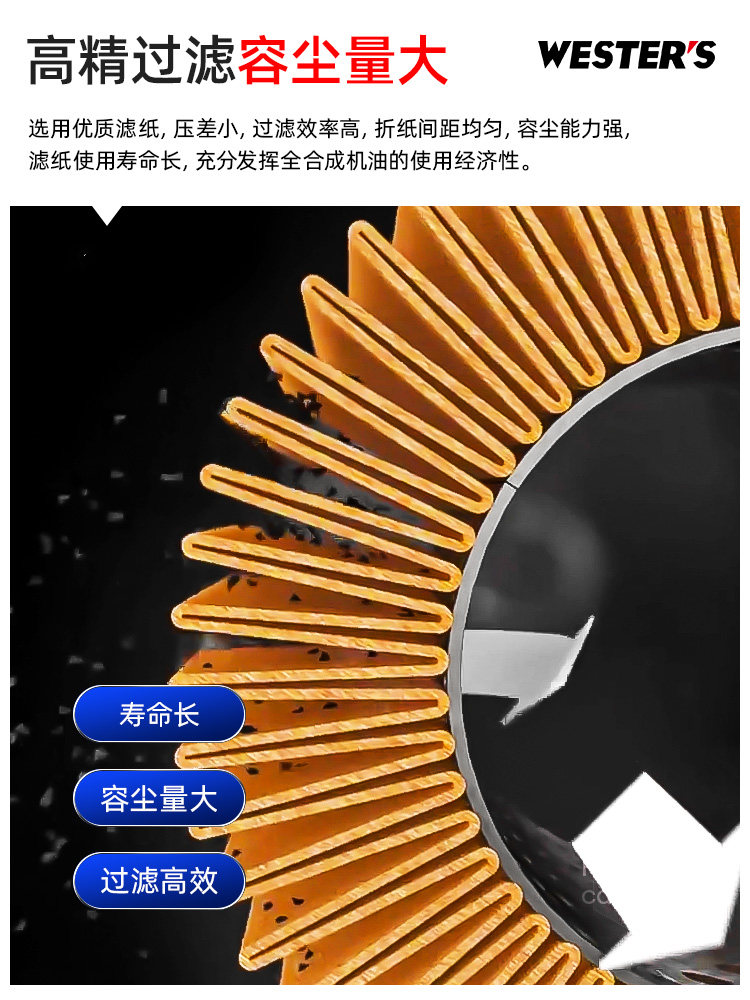 韦斯特机油空气空调滤芯格适配奇瑞gx艾瑞泽5/ex瑞虎5三滤保养套