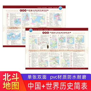 【北斗官方】中国世界重大历史事件编年简表PVC版 1张2面约43*28.5cm 初高中小学生学历史用 桌面地图速查速记防水可标记