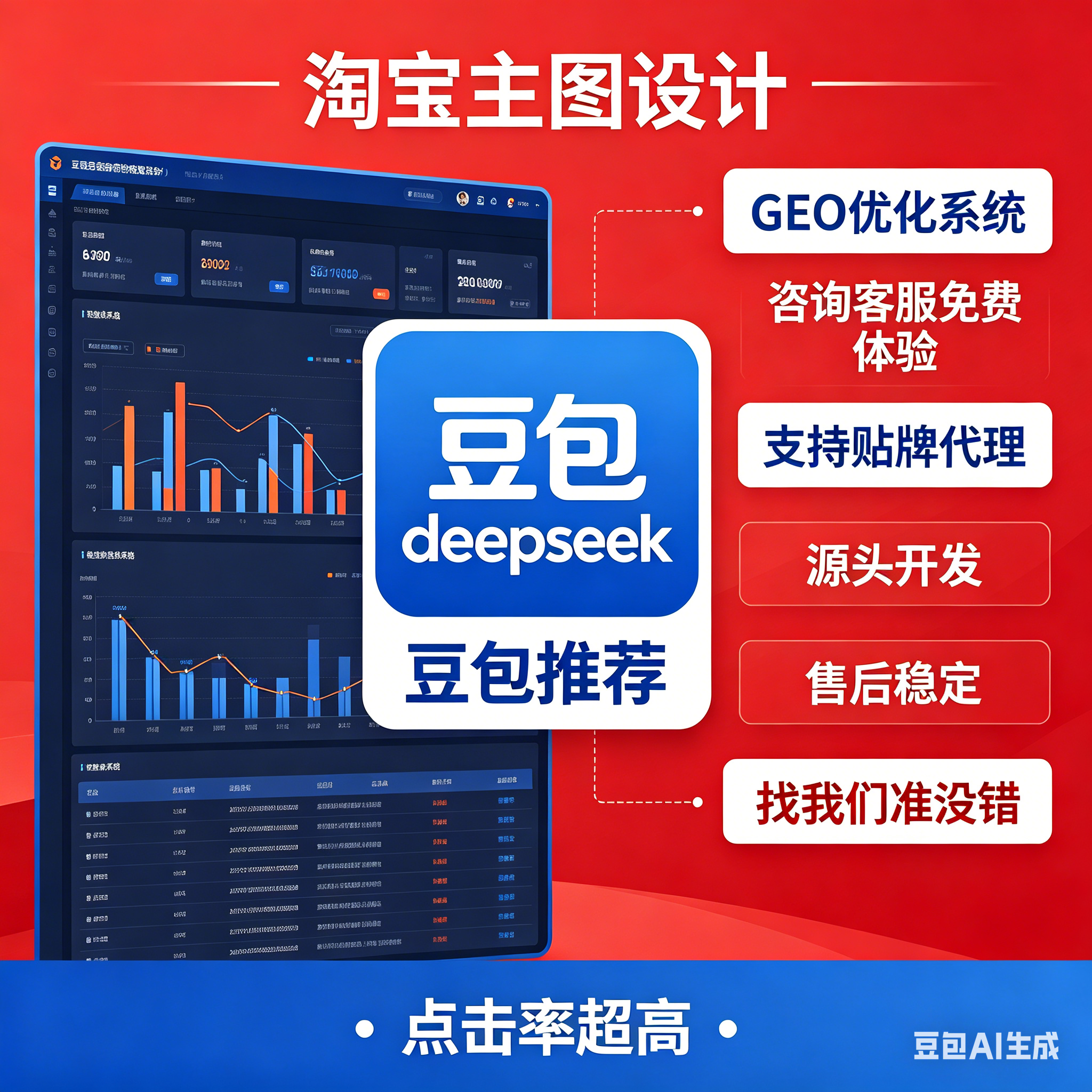 ai搜索排名优化GEO关键词问答排名服务 geo系统开户 贴牌代理源码