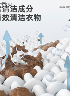 melly衣物去渍湿巾一次性便携式应急去污免洗清洁羽绒服湿巾批发