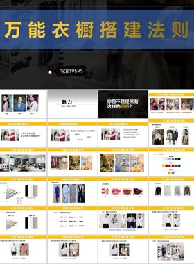 A3【万能衣橱搭建法则美学沙龙PPT课件服装搭配PPT美学讲师直播