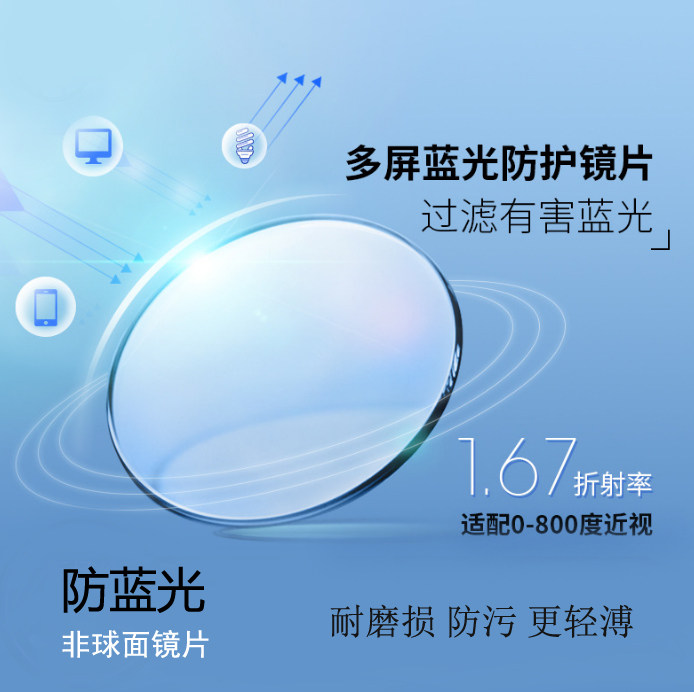 1.67折射率防辐射耐磨近视眼镜片
