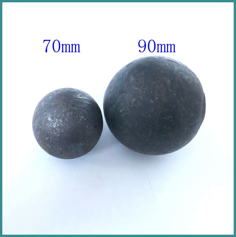 50mm高络合金耐磨钢球