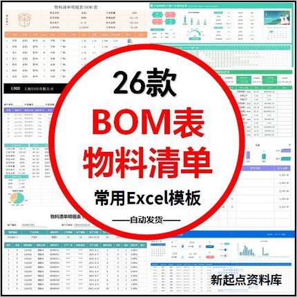 企业公司产品BOM表物料清单评审表材料明细采购生产工序成本核算