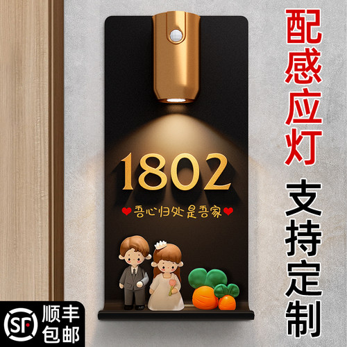 2024年新款入户门可爱温馨房间号