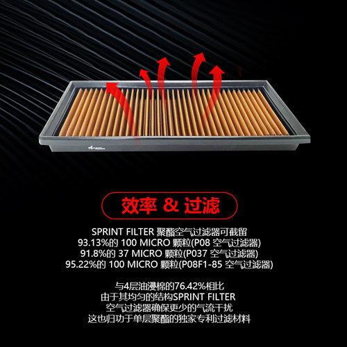 SF高流量空气滤芯清器风格 适用奔驰E300/350/500/55AMG/G500/G55