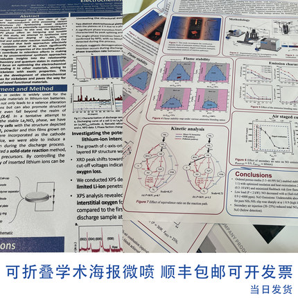 学术会议海报展会可折叠带国外纯棉油画 布打印定制