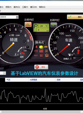 labview、stm32 、汽车仪表程序、转速采集、温湿度采集、光照强
