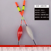 新款 大头特粗纳米尾加粗醒目近视浮漂鲫鱼鲤鱼漂浅水深水库浮漂标