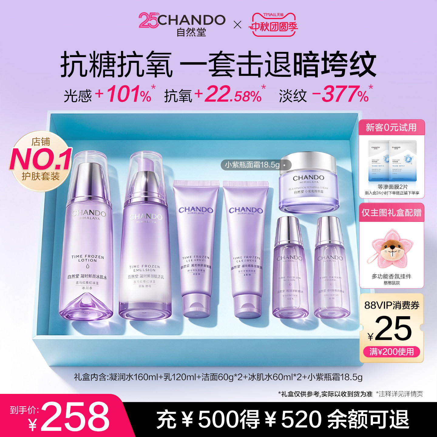 自然堂凝时水乳套盒7件 18.6元/件 - 86线报