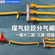 液化气三通燃气阀门三叉接头煤气管分气球阀开关软管三四通分路阀