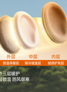 蕉下秋冬保暖防风可折叠耳罩