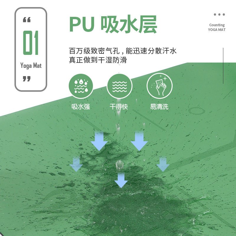 PU瑜伽垫天然橡胶防滑加厚体位线