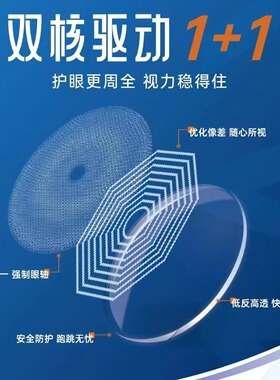 格林视通新知控Pro新知控Max雾视镜片多点离焦镜片儿童防控镜片