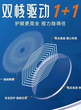 格林视通新知控Pro新知控MAX