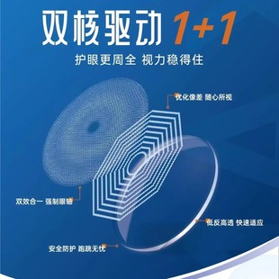 格林视通新知控Pro新知控Max雾视镜片多点离焦镜片儿童防控镜片
