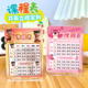 亚克力哪吒课程表双面立牌定制小学生时间管理学习计划表桌面摆件