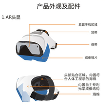 ar设备 ar增强现实全息智能眼镜3d沉浸vr头盔游戏虚拟现实结合ar游戏开发