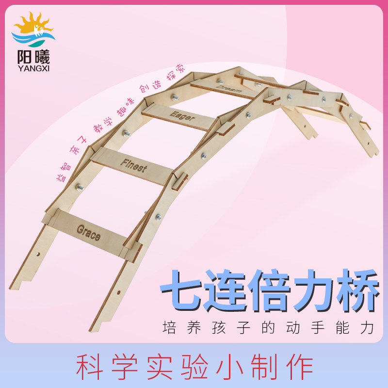 ���������Ų����¸İ湰����ģ��DIY�ֹ�ƴװ�����׼��Ƽ�С����